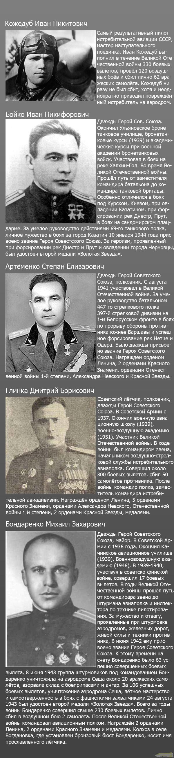Настоящие герои Украины