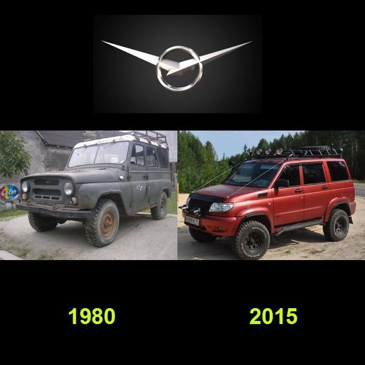 Как изменились автомобили с 80-х годов 