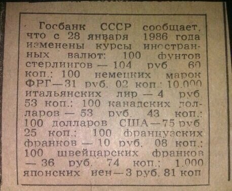 Курсы валют в СССР 1986 года