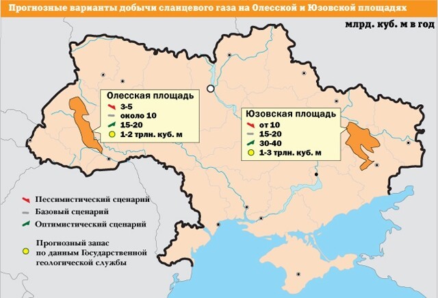 ПРО shale gas (сланцевый газ)