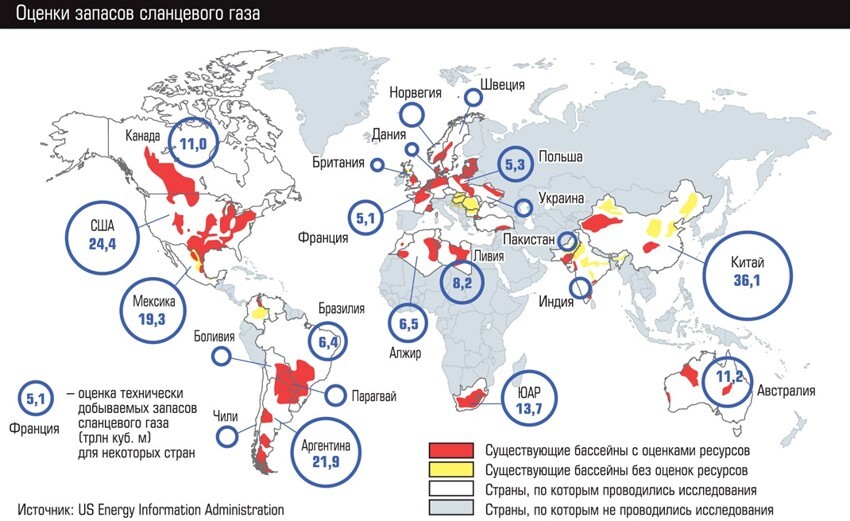 ПРО shale gas (сланцевый газ)