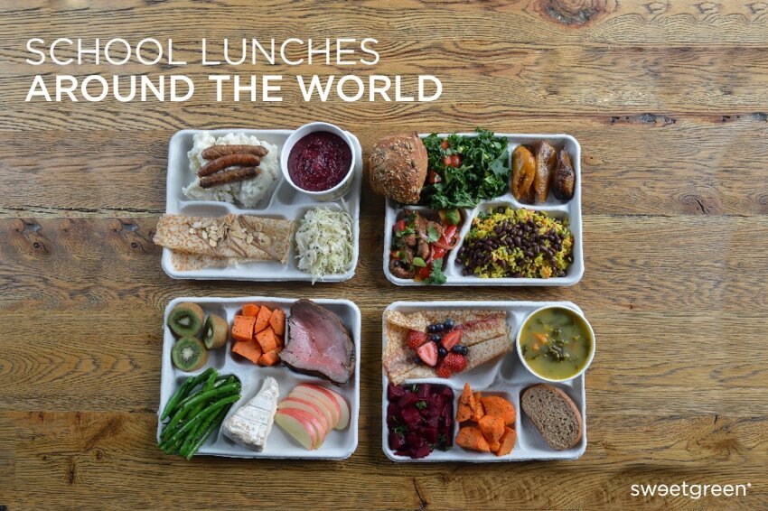 Школьные обеды в разных странах мира