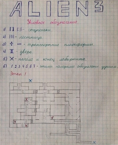 Oчень тщательный мануал из детства