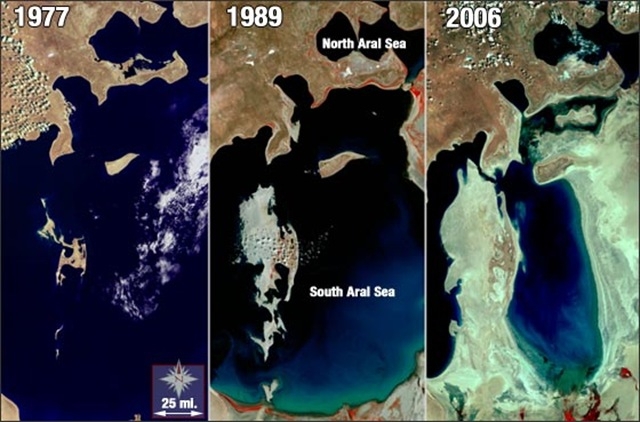 Аральское море и причины его гибели