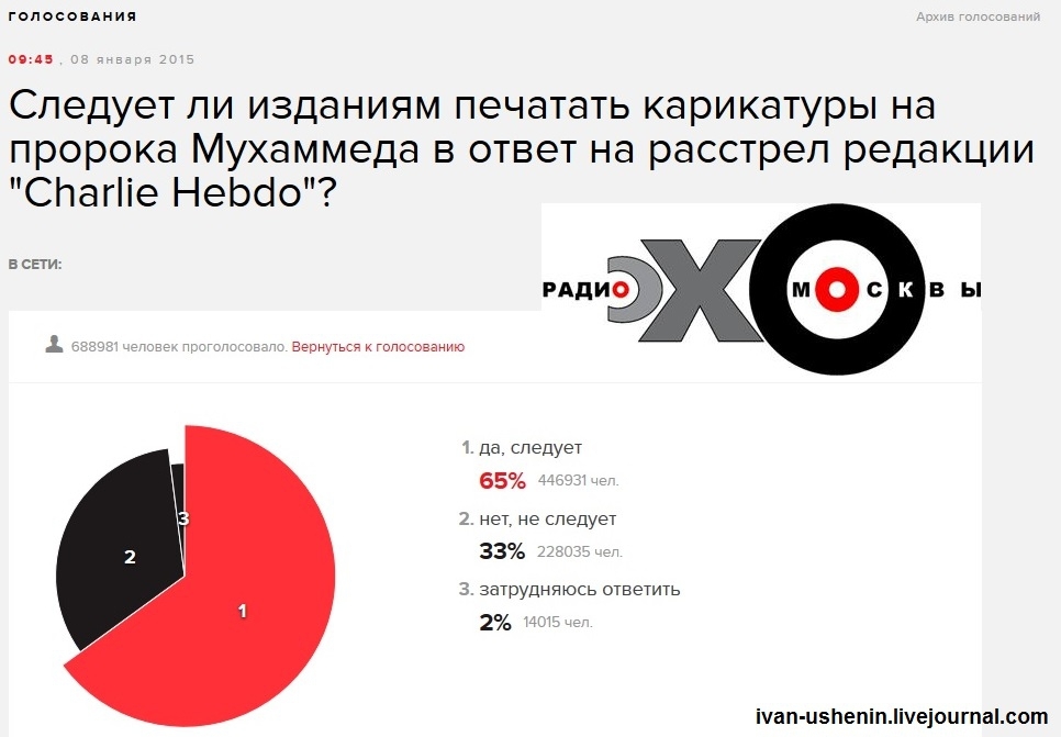 Карикатуры порождают смерть и войны 