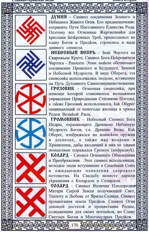 Особенности русского национального характера