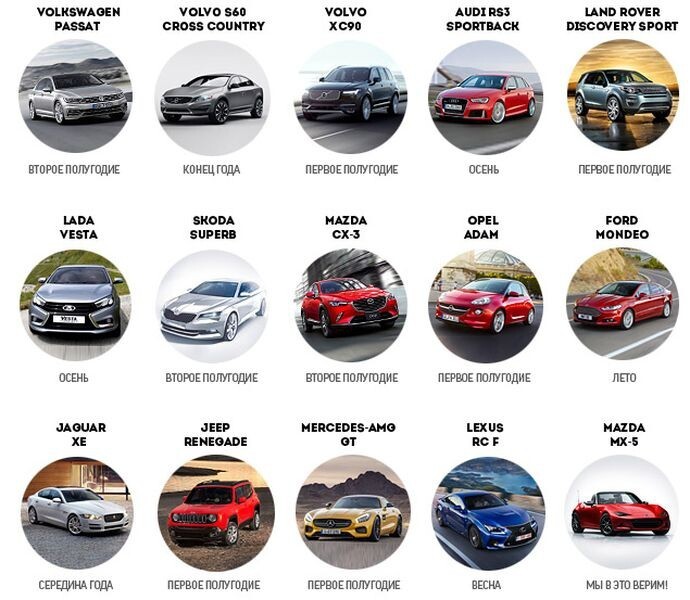 Десять самых ожидаемых автомобильных премьер 2015 года