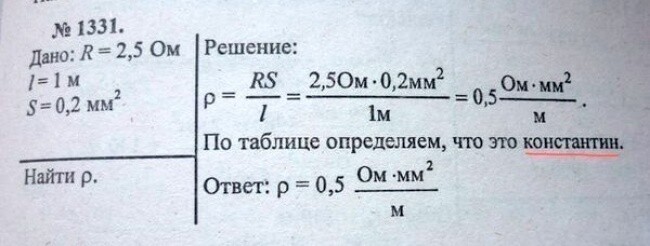 Идиотские учебники