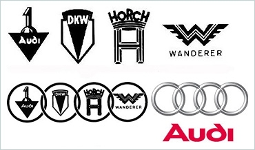 Известные автомобильные бренды 
