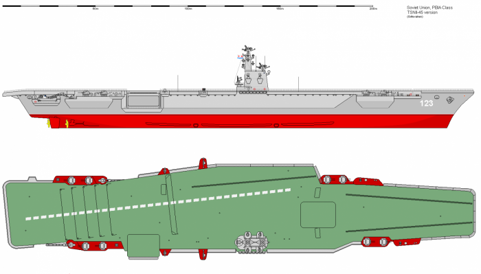 Авианосцы СССР. История и боевое применение