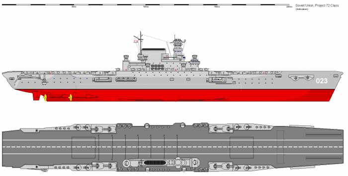 Авианосцы СССР. История и боевое применение