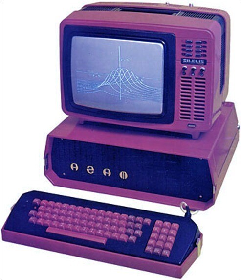 Советские персональные компьютеры (ПК)