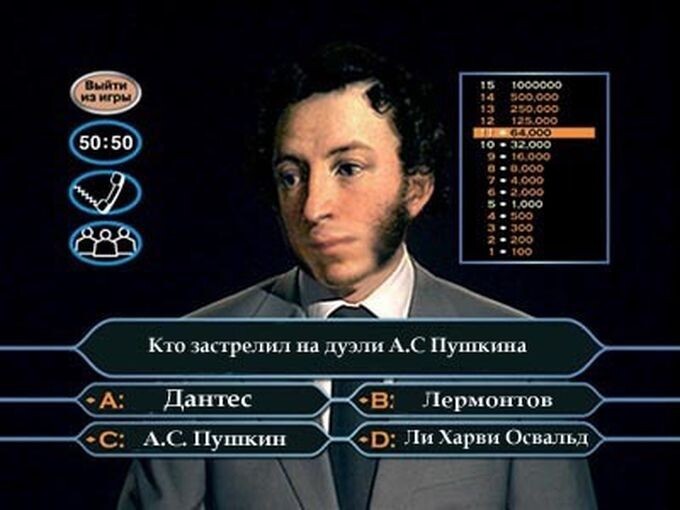 Пушкин А.С.: цитаты из школьных сочинений