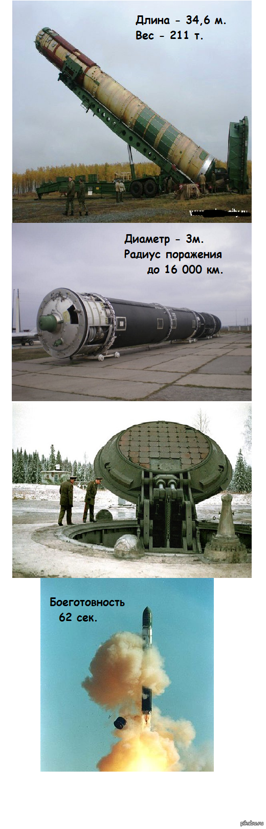 Ракетный щит России (SS-18 "Satan")