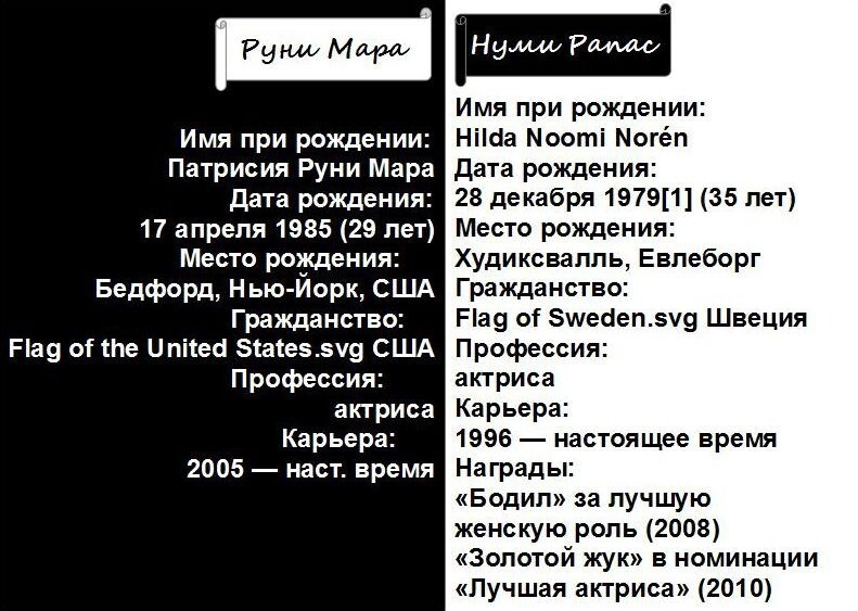 Руни Мара и Нуми Рапас