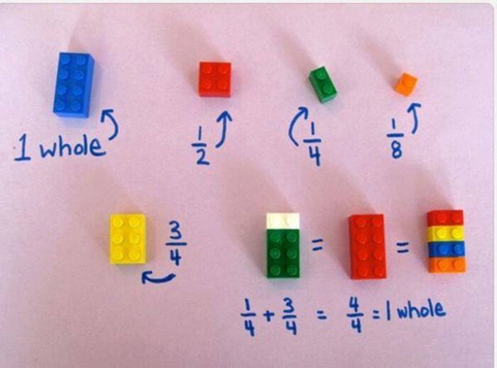 Lego, как способ обучения детей математике