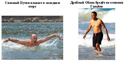Путин против Обамы.