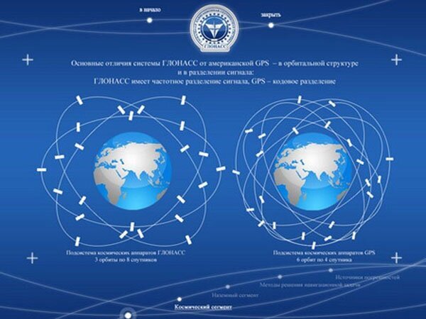 В России начали разработку автономной от ГЛОНАСС и GPS  