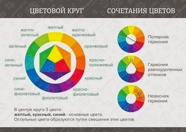 Памятки начинающему фотографу