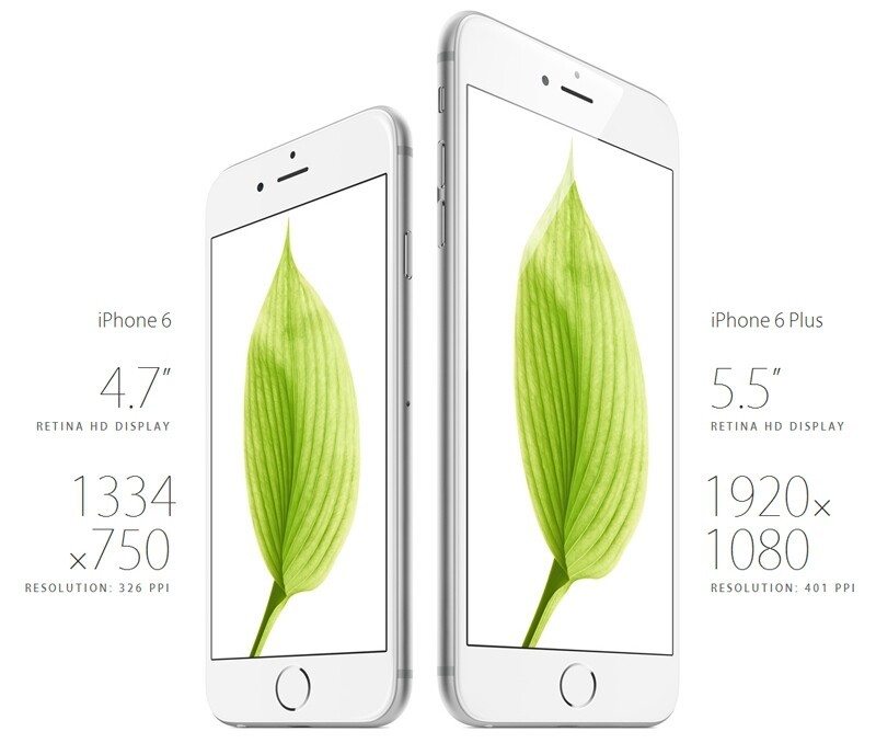 Себестоимость iPhone 6 и iPhone 6 Plus
