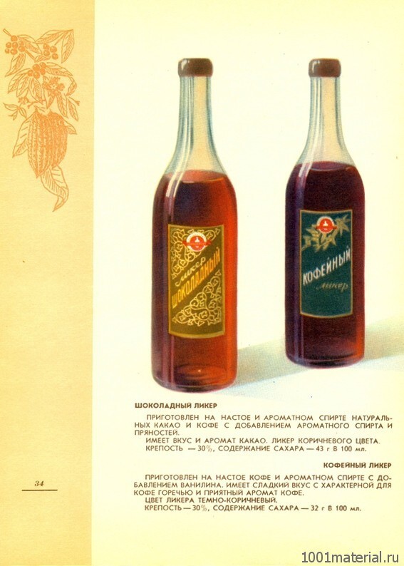 Что пили в СССР  