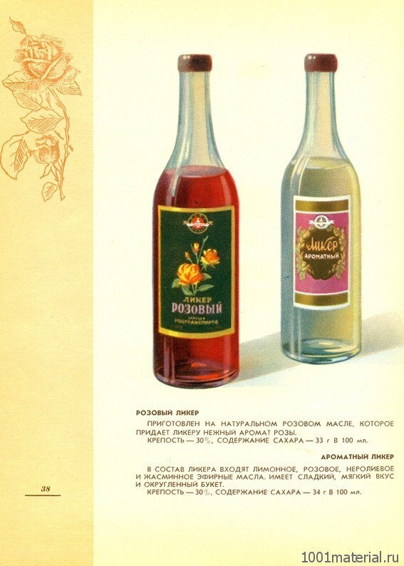 Что пили в СССР  