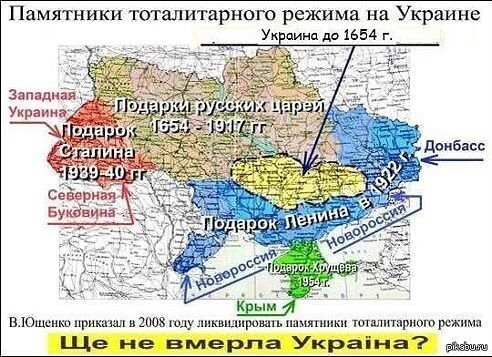 Кем и когда были основаны города на Украине