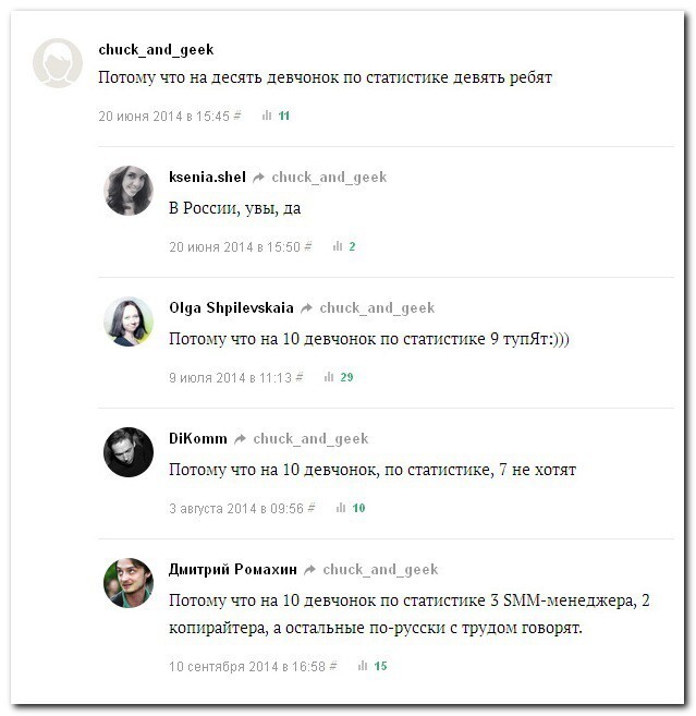Смешные комментарии из социальных сетей 19.02.15