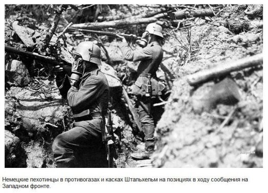 Военная техника на полях сражений Первой мировой войны