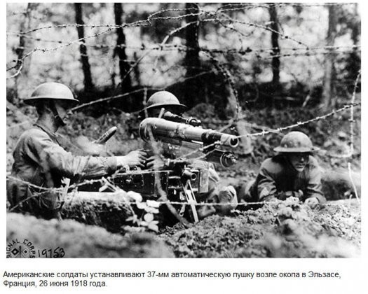 Военная техника на полях сражений Первой мировой войны