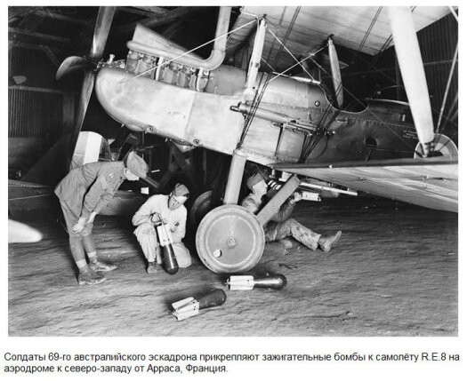 Военная техника на полях сражений Первой мировой войны