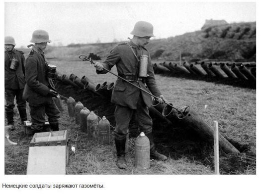 Военная техника на полях сражений Первой мировой войны