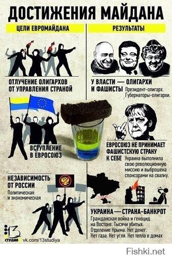 Газ для населения Украины подорожает в четыре раза с апреля