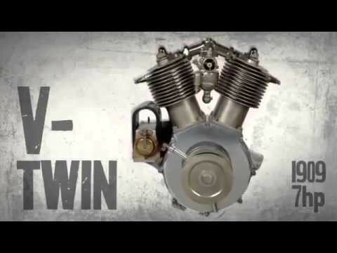 Звук двигателя Harley-Davidson 1909-2012 