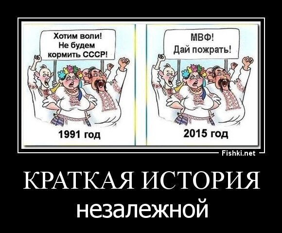 Краткая история
