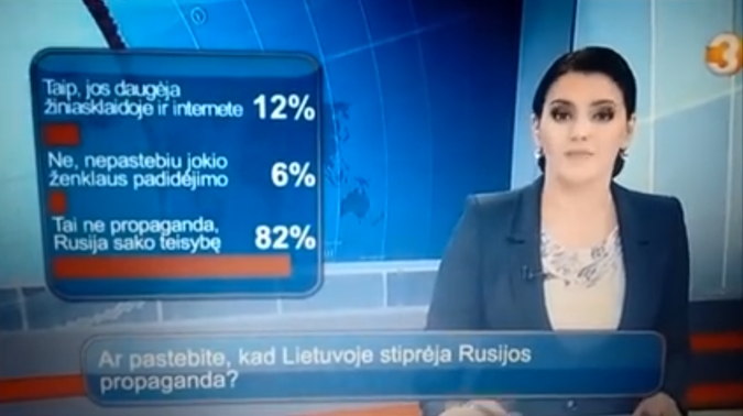 Литовский телеканал случайно вывел опрос в пользу России