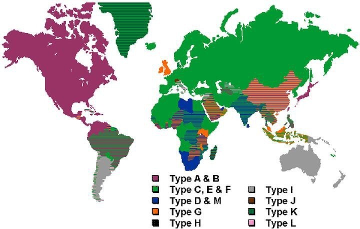 Типы электрических розеток в разных странах мира