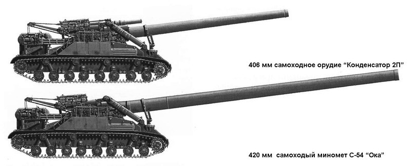 «Конденсатор», «Трансформатор» и «Ока»: атомная артиллерия СССР