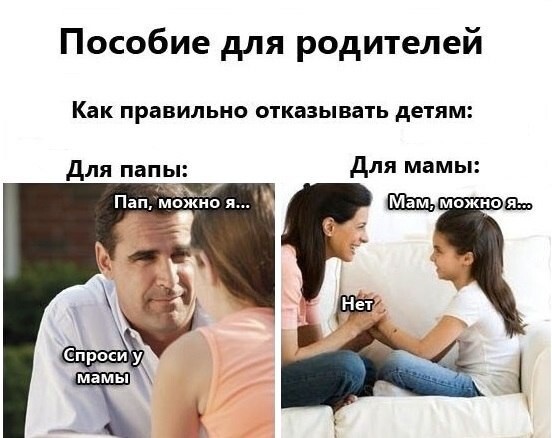 Отцы и дети  