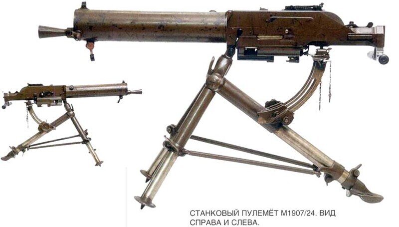 Пулеметы Первой Мировой войны