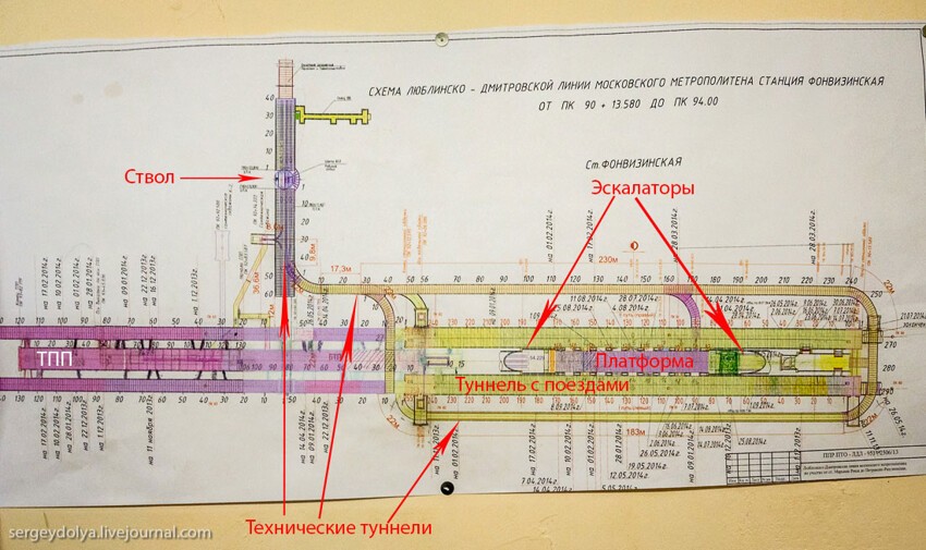 Как строят метро