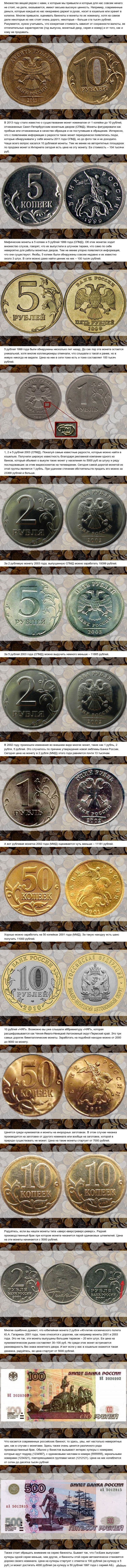 Самые дорогие современные российские монеты и банкноты  