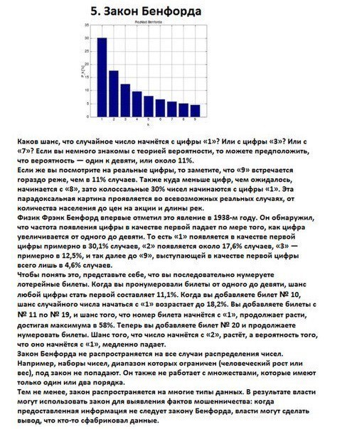 Несколько интересных парадоксов