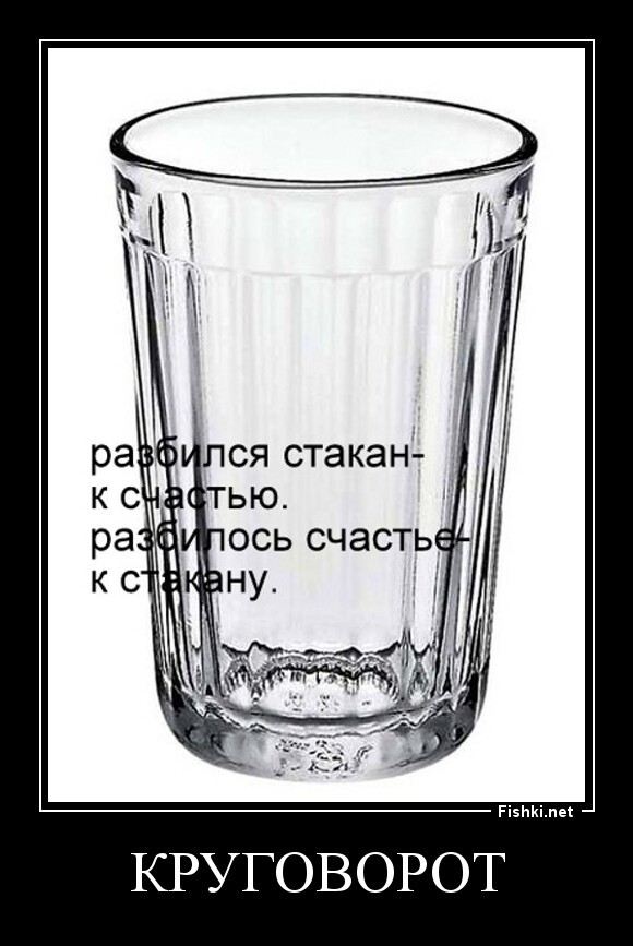 КРУГОВОРОТ
