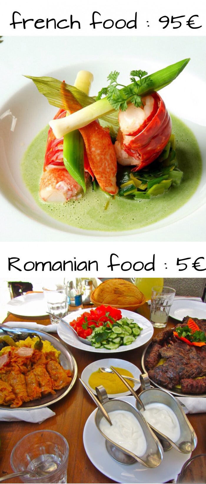 Сравнение блюд и цен Франции и Румынии