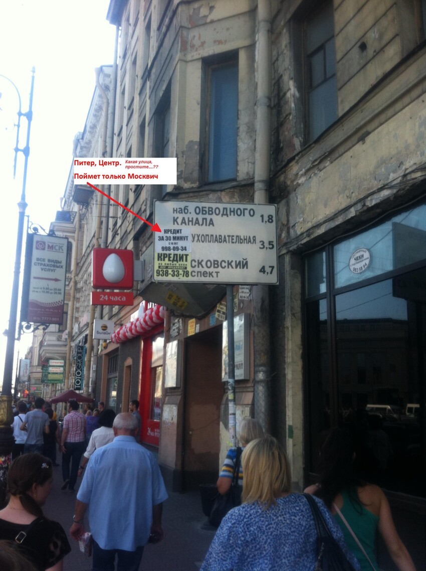 Навигация по городу на Неве