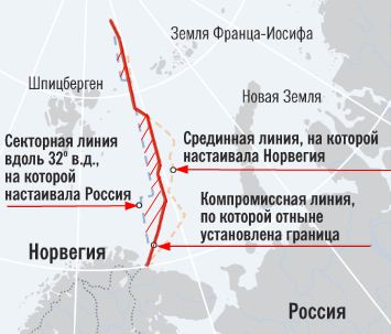 Кто претендует на территорию России 