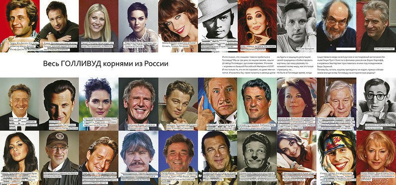 Русские корни голливудских знаменитостей