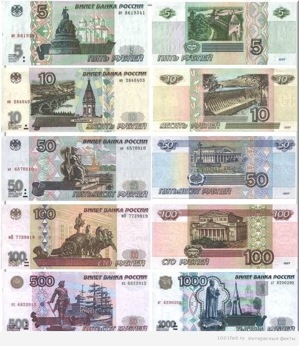 В России на бумажных купюрах с 1997 года изображены известные российские города.