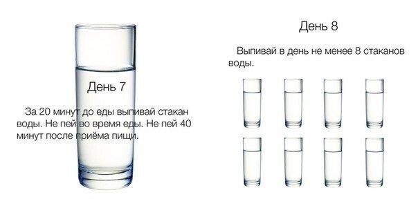 Советы по здоровому образу жизни